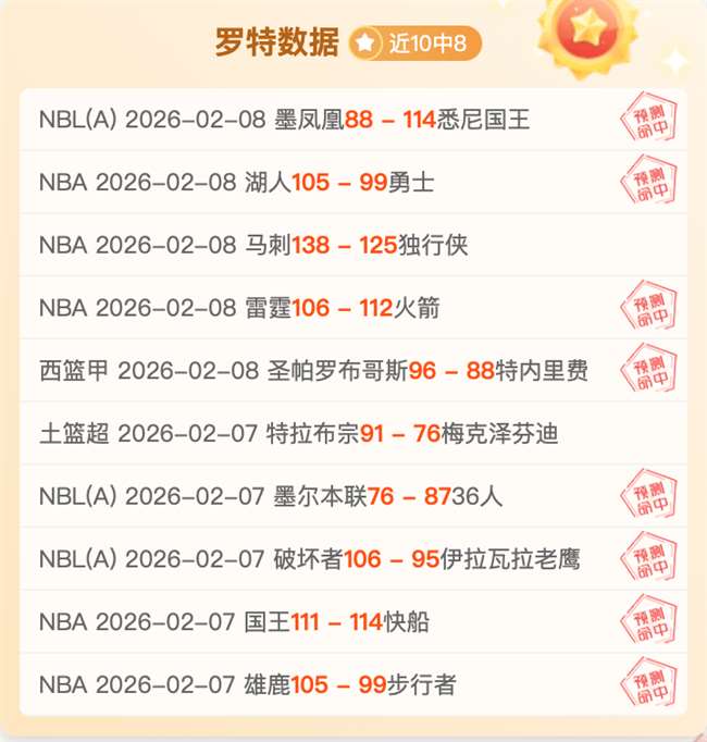 亚锦赛乒乓,球小组赛第,三轮,365体育,Bet365,365体育注册网址,365体育app,365体育官网,365体育网站,365体育下载