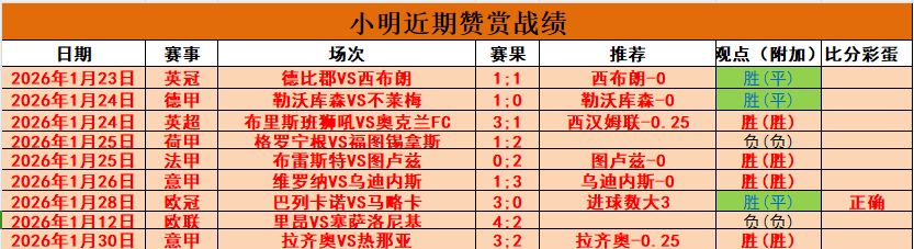 巅峰对决,沙特豪门争,激情碰撞,365体育,Bet365,365体育注册网址,365体育app,365体育官网,365体育网站,365体育下载