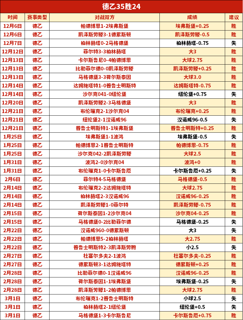 中超前外籍,教练指出,中国球员海,365体育,Bet365,365体育注册网址,365体育app,365体育官网,365体育网站,365体育下载