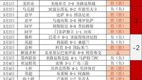 “B费长射逆转，夸安萨失误英超战平”
