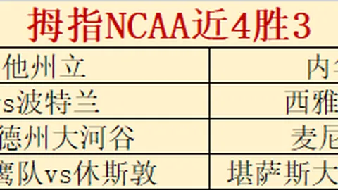 尤文图斯对那波利战果双收