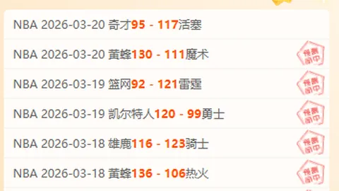 阿森纳大胜利兹联闯入杯赛第4轮，钱伯斯建功恩凱迪亞助阵